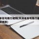 天津单双号限行规则(天津单双号限行最新消息持续更新)