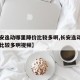 【长安逸动哪里降价比较多啊,长安逸动哪里降价比较多啊视频】