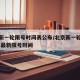 北京新一轮限号时间表公布/北京新一轮限号2021最新限号时间