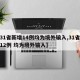 【31省新增14例均为境外输入,31省新增12例 均为境外输入】