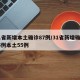 31省新增本土确诊87例/31省新增确诊75例本土55例