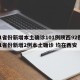 31省份新增本土确诊101例陕西92例/31省份新增2例本土确诊 均在西安