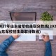 2017年山东省军校录取分数线(2020山东军校招生录取分数线)