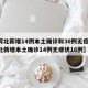 【河北新增14例本土确诊和30例无症状,河北新增本土确诊14例无症状16例】