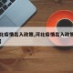 【河北疫情出入政策,河北疫情出入政策询问电话】