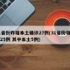 31省份昨增本土确诊27例(31省份增确诊25例 其中本土5例)
