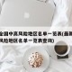 最新全国中高风险地区名单一览表(最新全国中高风险地区名单一览表查询)