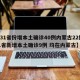 【31省份增本土确诊40例内蒙古22例,31省新增本土确诊9例 均在内蒙古】