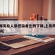 【上海风险人群感染者比例下降,上海风险等级下调】