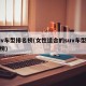 suv车型排名榜(女性适合的suv车型排名榜)