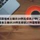 江苏新增本土确诊20例无症状27例(江苏新增本土确诊20例无症状27例是哪里的)