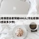 河北疫情感染者突破600人(河北疫情爆发一共感染多少例)
