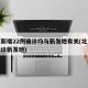 北京新增22例确诊均与新发地有关(北京今日确诊新发地)