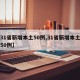 【31省新增本土50例,31省新增本土确诊50例】