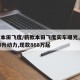 新款本田飞度/新款本田飞度实车曝光,新前脸15升动力,现款868万起