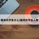 福州大学多少人/福州大学总人数