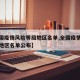 【全国疫情风险等级地区名单,全国疫情风险等级地区名单公布】