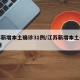 江苏新增本土确诊31例/江苏新增本土确诊20例