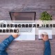 【31省市新增疫情最新消息,31省市新增疫情最新数据】