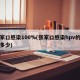 张家口感染100%(张家口感染hpv的人有多少)